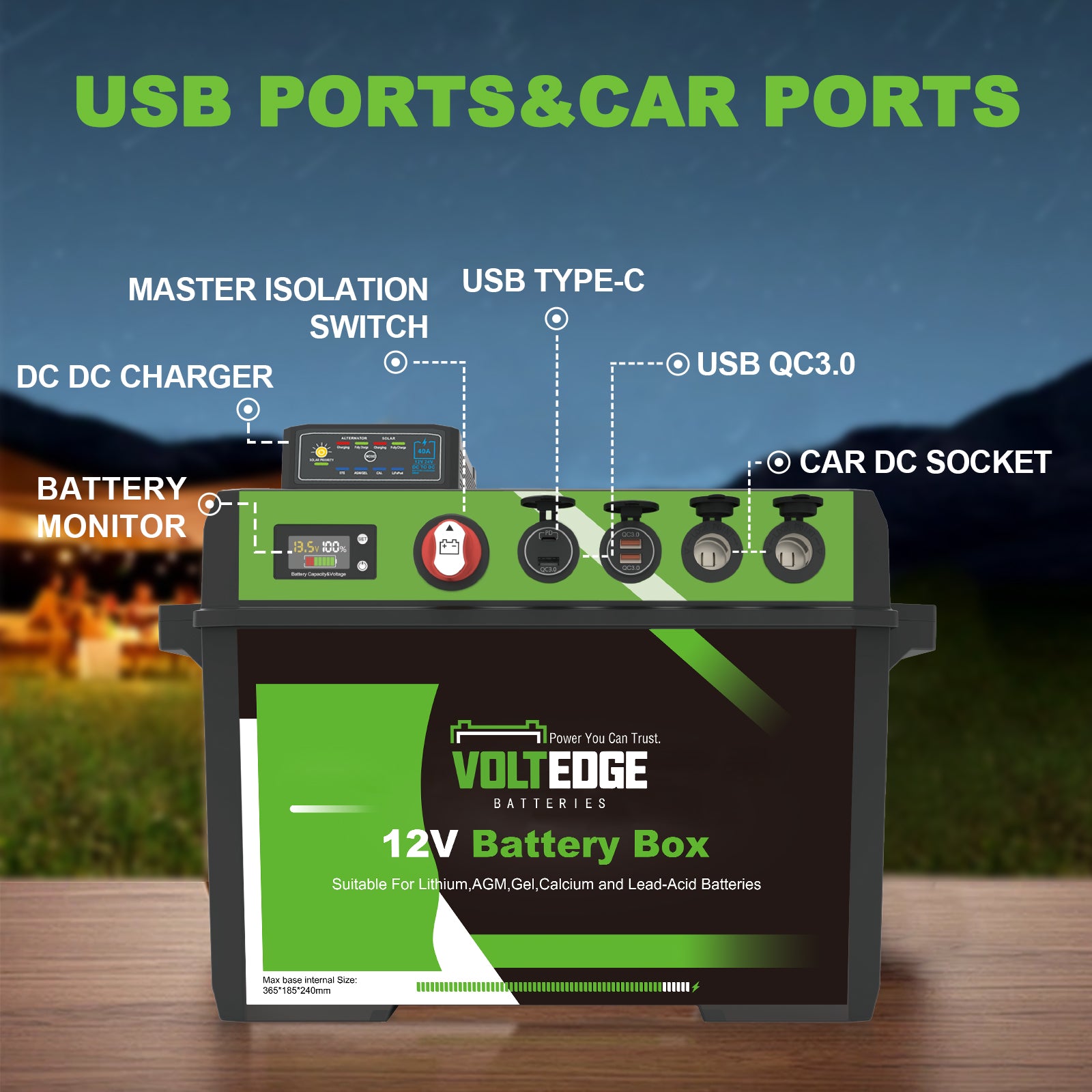 VoltEdge DCDC/MPPT Battery Box