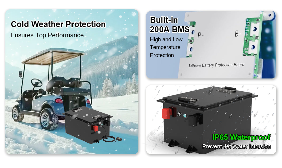 VoltEdge (Premium) Golf cart 36V 105AH  Lithium LiFePO4 Battery