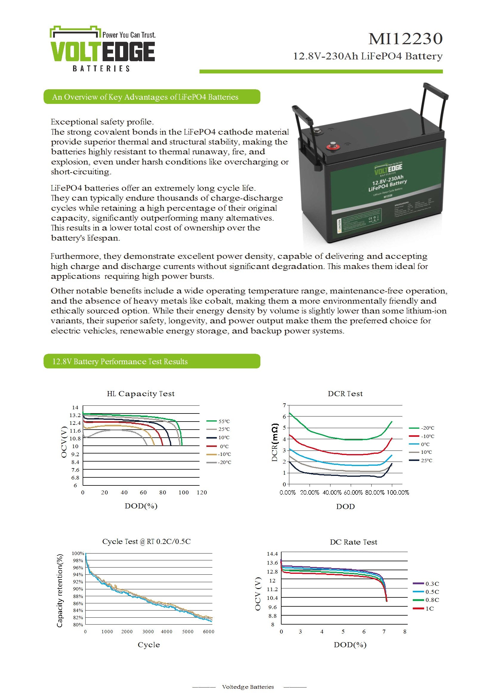 VoltEdge (Lite)  12.8V 230Ah Lithium LiFePO4 Battery