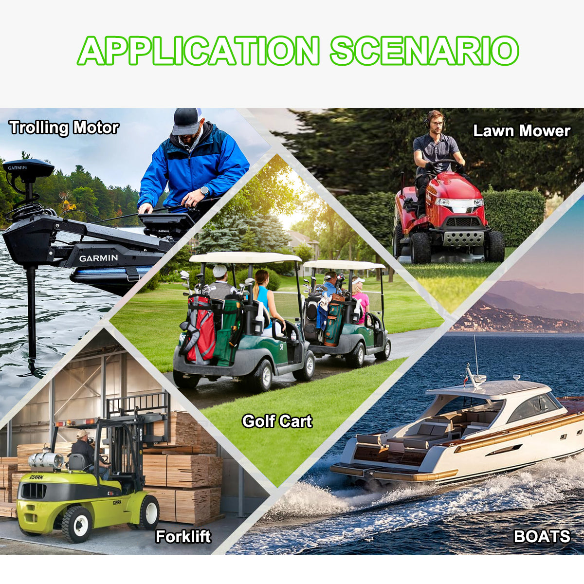 VoltEdge (Premium) Golf cart 36V 105AH  Lithium LiFePO4 Battery