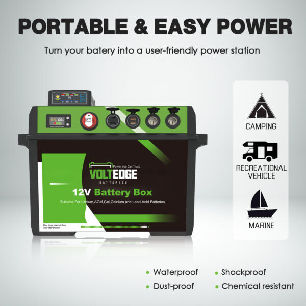 VoltEdge DCDC/MPPT Battery Box