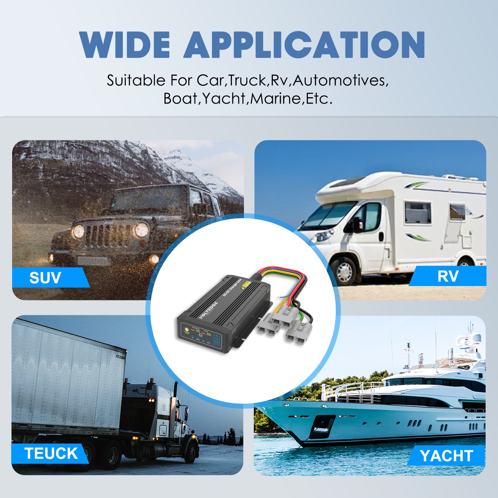 VoltEdge 40A Dual Input DC-DC Charger