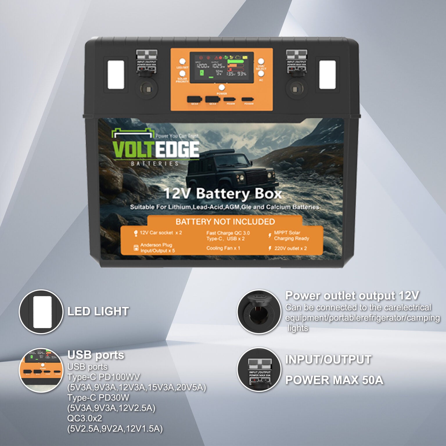 VoltEdge 1500w Power Station