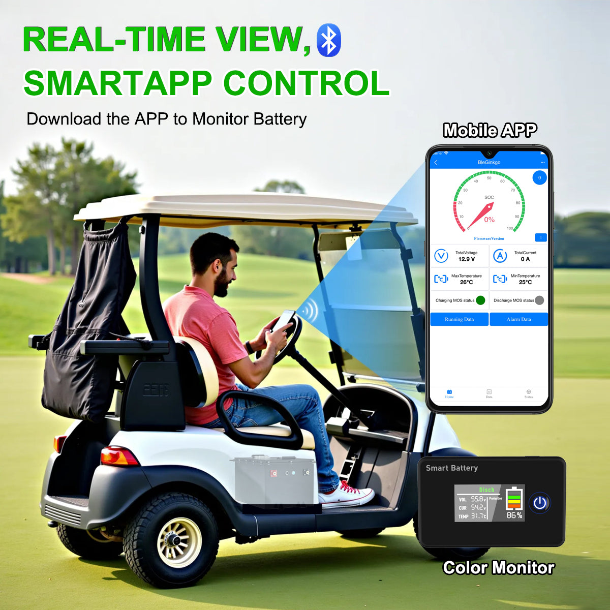 VoltEdge (Premium) Golf cart 36V 105AH  Lithium LiFePO4 Battery