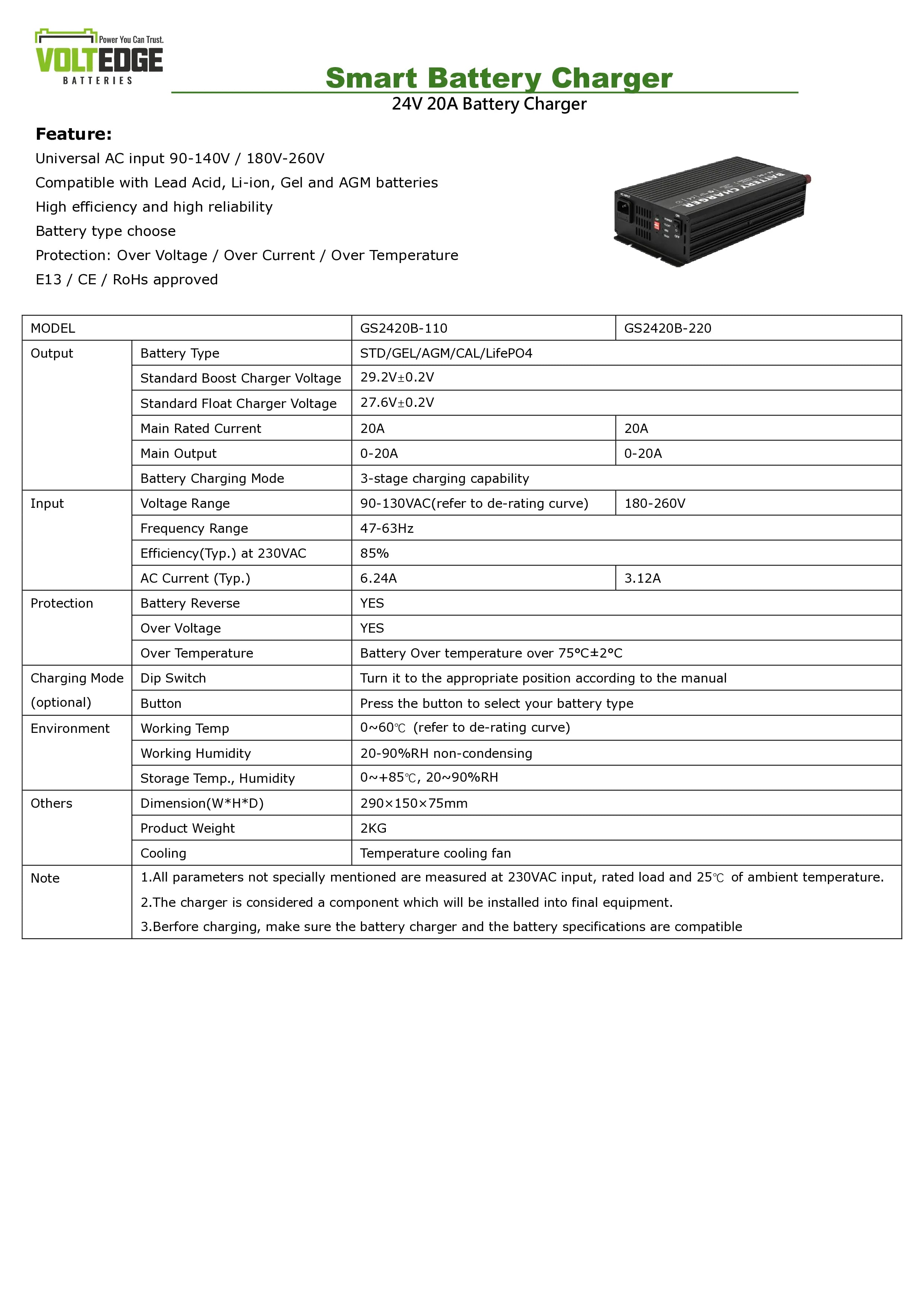 24V 20A Battery Charger