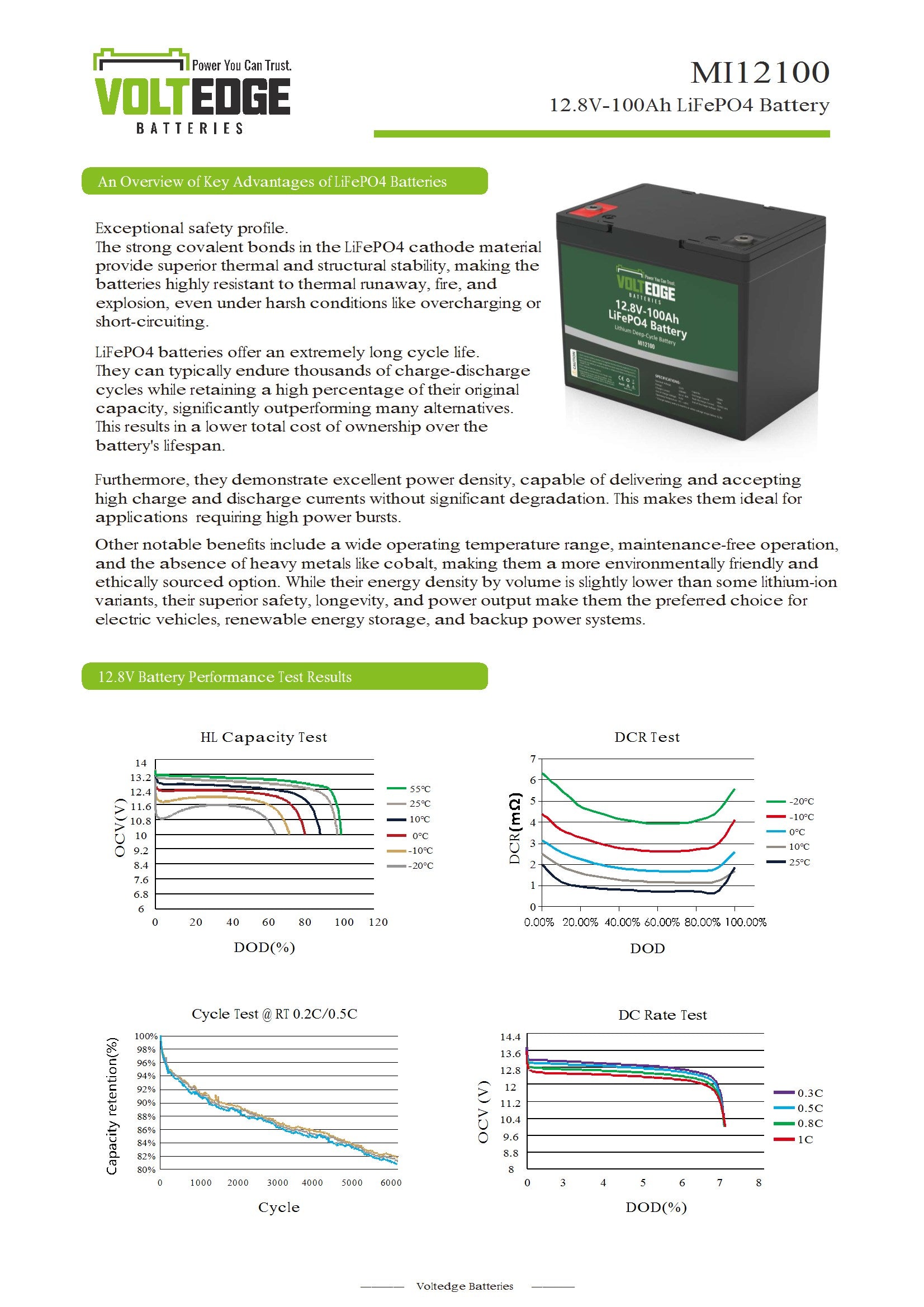 VoltEdge (Lite) 12.8V 100Ah Lithium LiFePO4 Battery