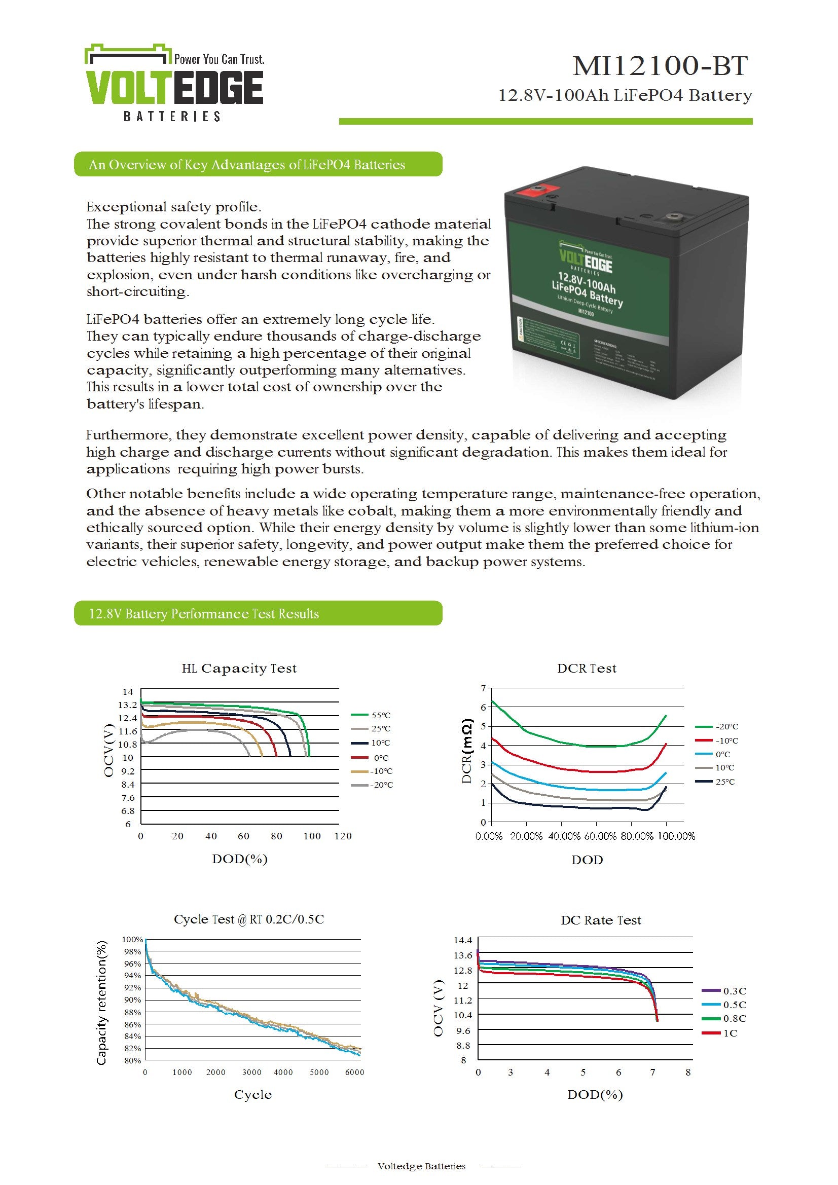 VoltEdge (Premium) 12.8V 100Ah Lithium LiFePO4 Battery