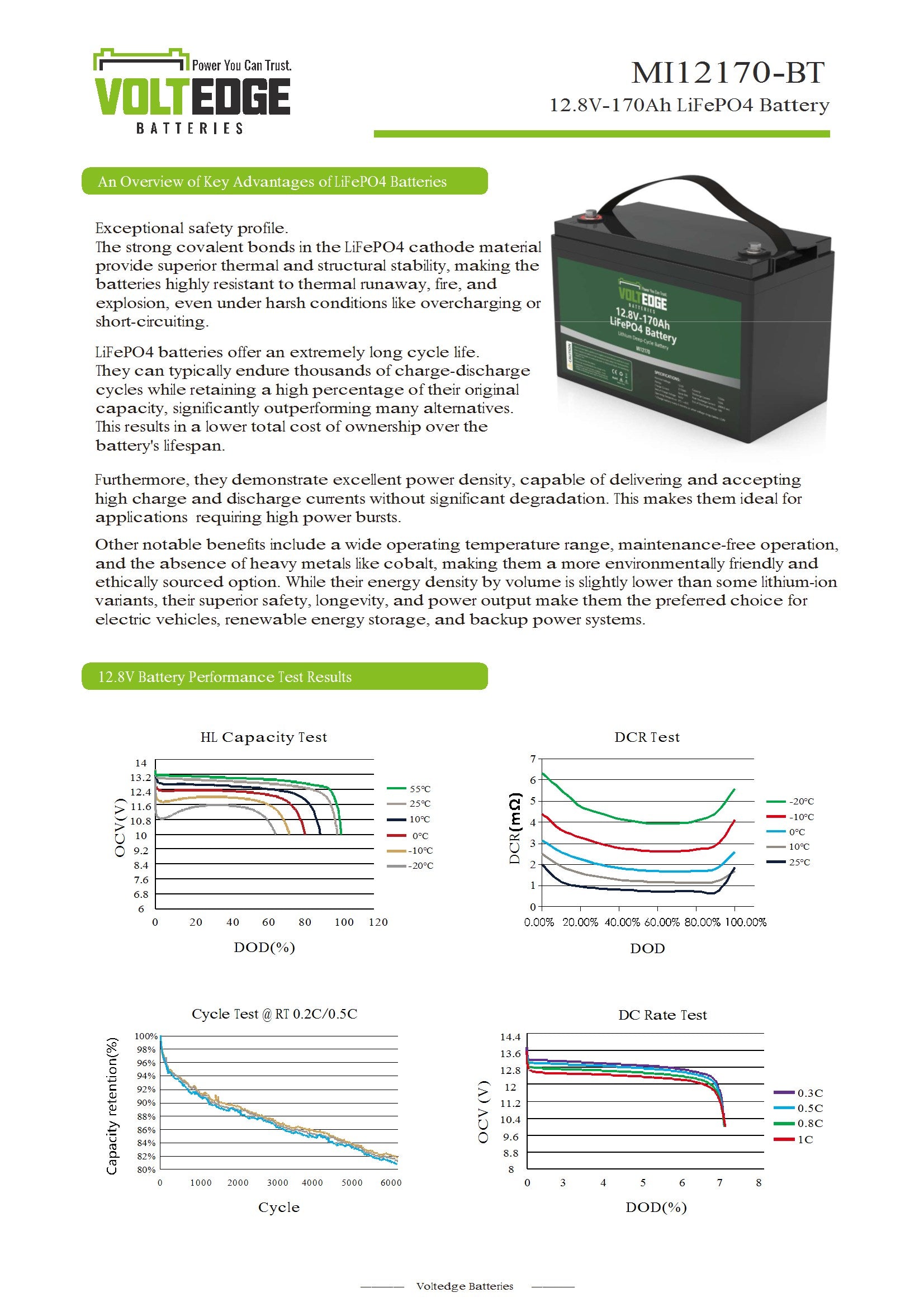 VoltEdge (Premium) 12.8V 170AH Lithium LiFePO4 Battery